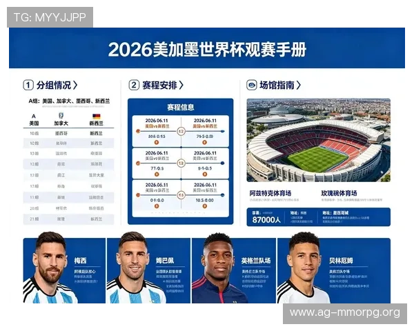 2026年世界杯分组情况查询入口官方最新公告及操作流程详解