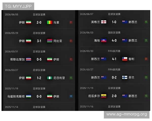 世界杯沙特vs乌拉圭比赛前两队近期状态对比与关键球员表现 世界杯沙特vs乌拉圭比赛前两队近期状态对比与关键球员表现
